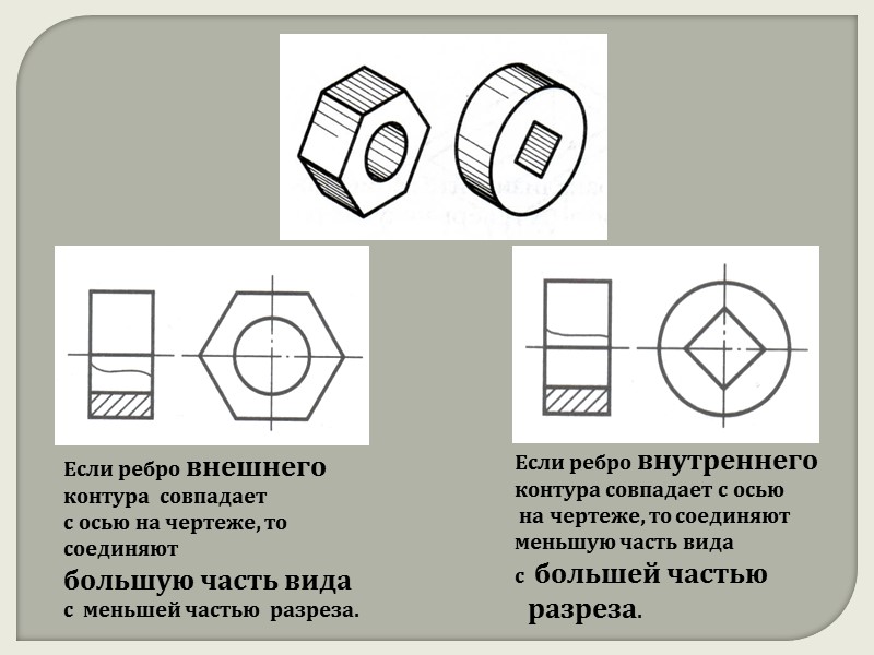 Если ребро внешнего  контура  совпадает  с осью на чертеже, то соединяют